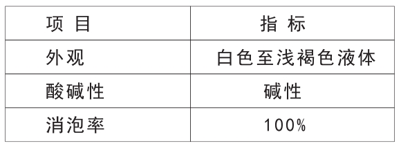 SV-P800強(qiáng)力消泡劑